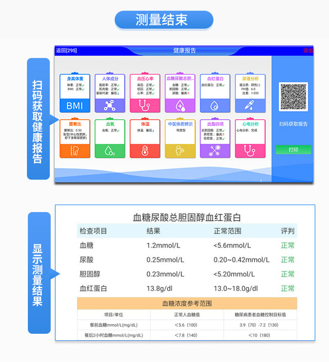 測量結(jié)果一目了然.jpg